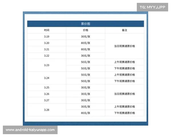 中国公开赛门票预售正式启动 超级1000赛点燃羽毛球暑期热潮 中国公开赛门票预售正式启动 超级1000赛点燃羽毛球暑期热潮